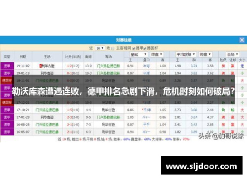 勒沃库森遭遇连败，德甲排名急剧下滑，危机时刻如何破局？